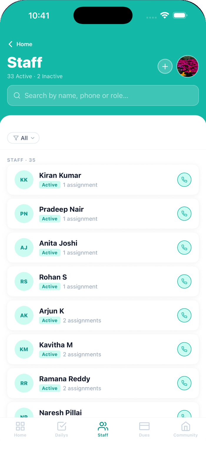 CommCorner app screenshot — Staff directory organised by category and zone, with active/inactive lifecycle and per-person assignments.